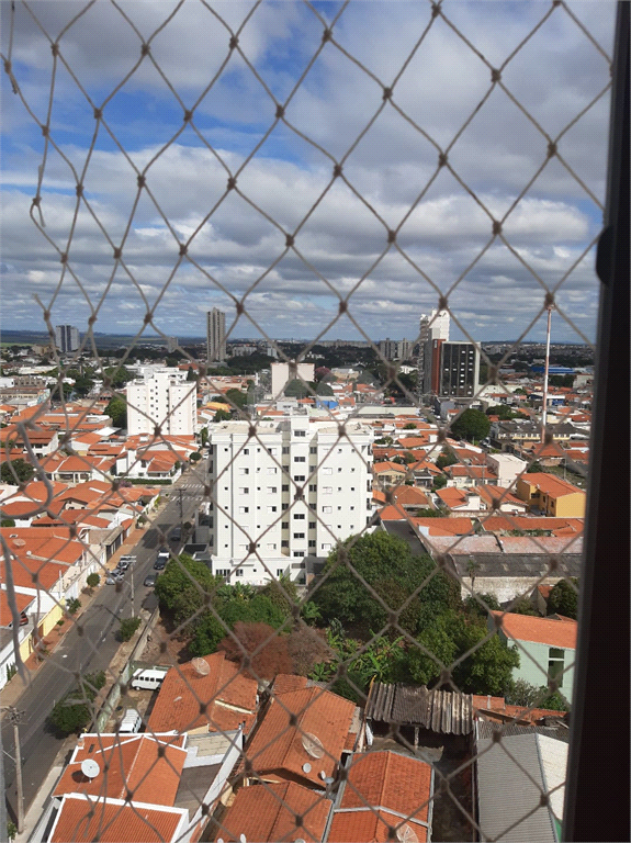 Aluguel Apartamento Indaiatuba Cidade Nova Ii REO694777 23