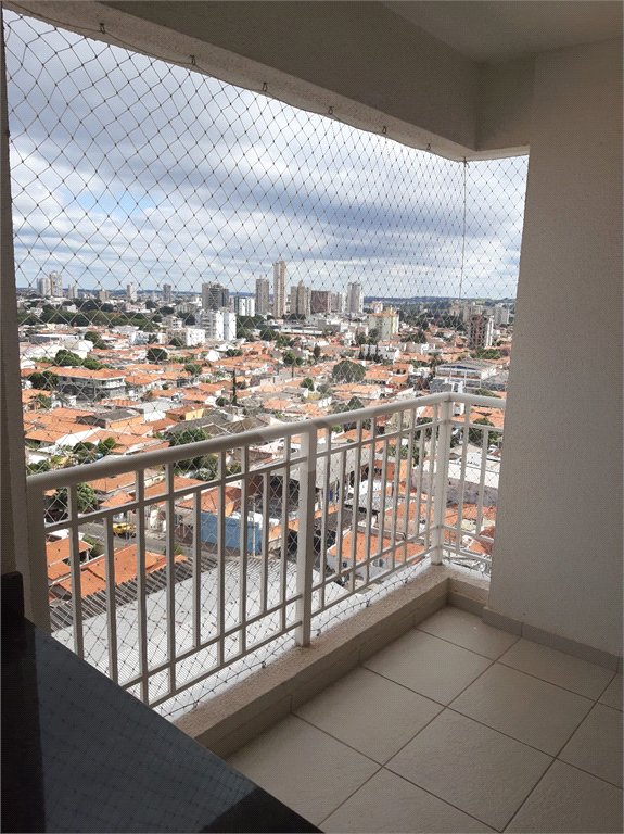 Aluguel Apartamento Indaiatuba Cidade Nova Ii REO694777 5