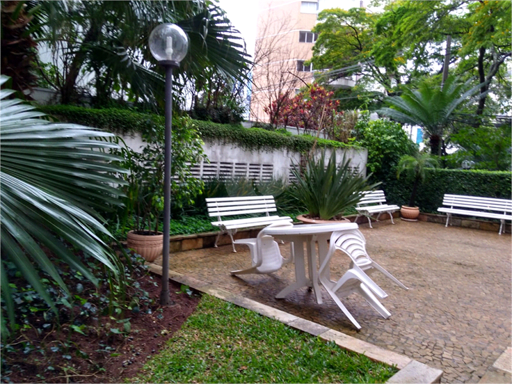 Aluguel Apartamento São Paulo Itaim Bibi REO695533 28