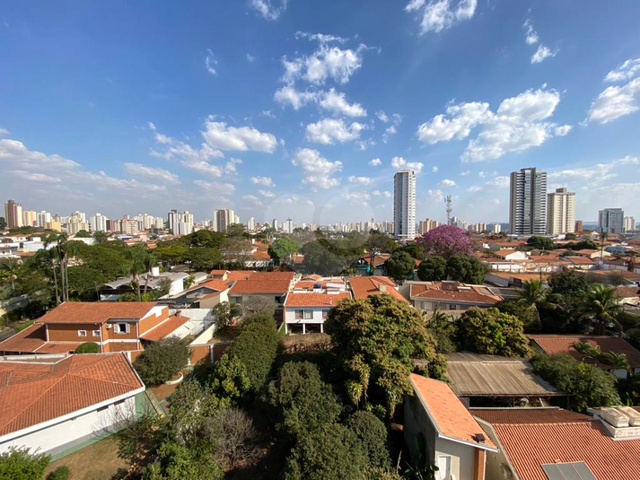 Venda Apartamento Piracicaba São Dimas REO714417 25