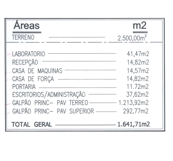 Venda Galpão Cotia Jardim Caiapiá REO732604 17