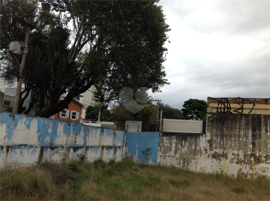 Venda Terreno Jundiaí Centro REO734263 11