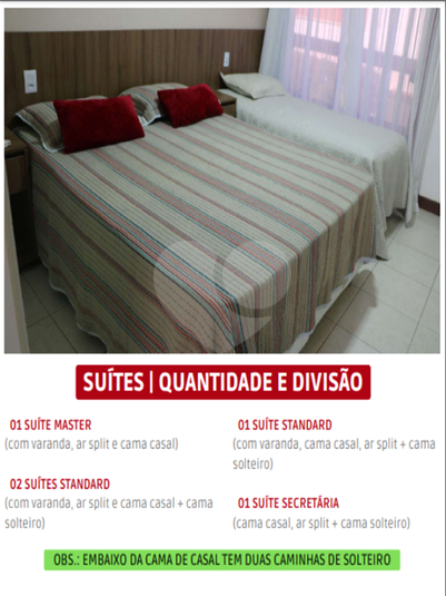 Venda Condomínio Camaçari Guarajuba (monte Gordo) REO747411 20