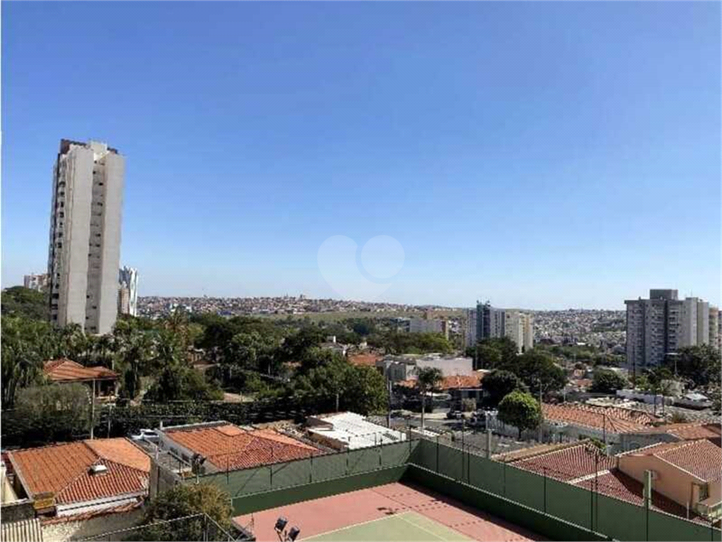 Venda Apartamento Indaiatuba Vila Sfeir REO770060 6