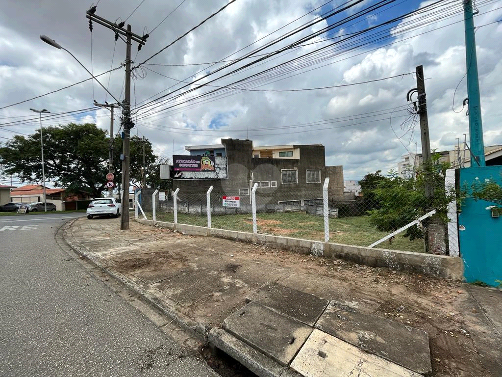 Venda Terreno Sorocaba Jardim Europa REO808255 8