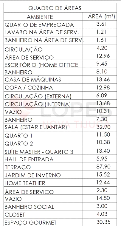 Venda Cobertura Rio De Janeiro Tijuca REO817023 23