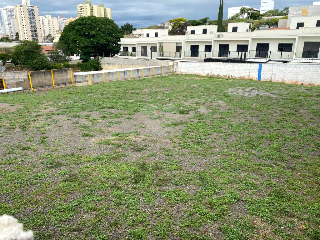 Venda Terreno Campinas Chácara Primavera REO819929 3