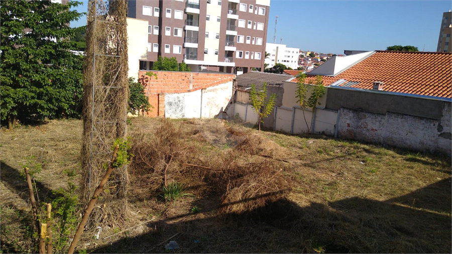 Venda Terreno Indaiatuba Jardim Pompéia REO820489 7