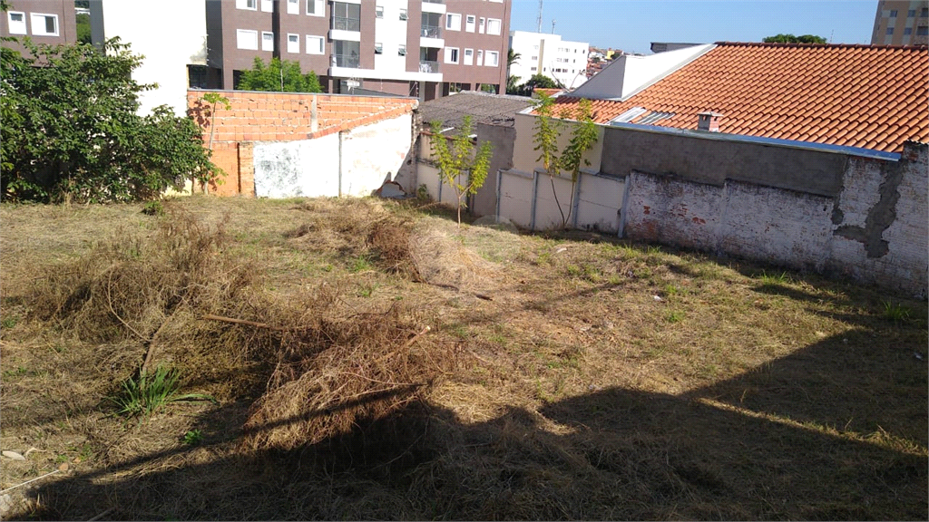 Venda Terreno Indaiatuba Jardim Pompéia REO820489 3