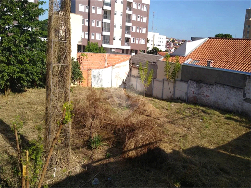 Venda Terreno Indaiatuba Jardim Pompéia REO820493 6