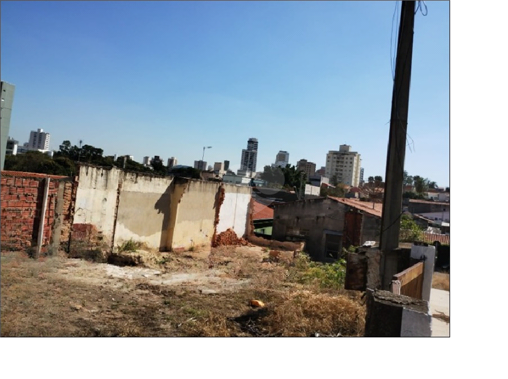 Venda Terreno Sorocaba Jardim Paulistano REO845918 5