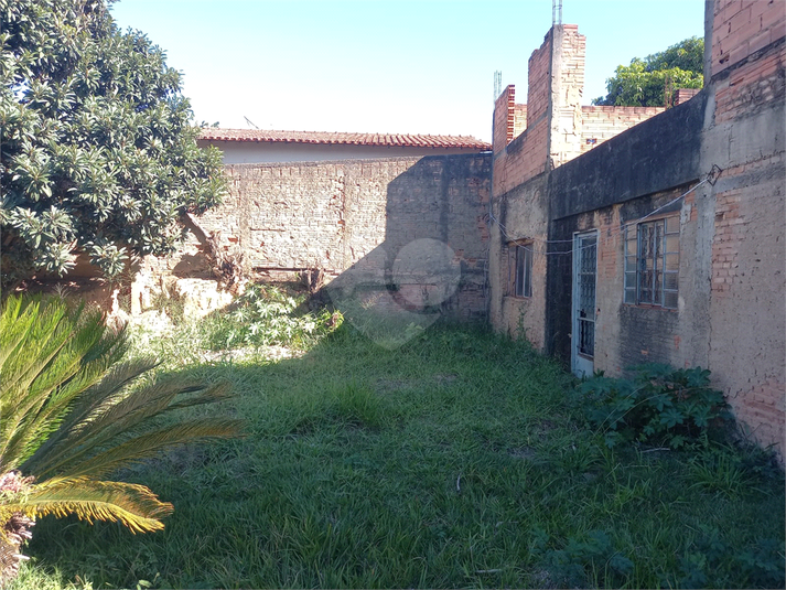 Venda Terreno Campinas Parque Dos Pomares REO849426 7