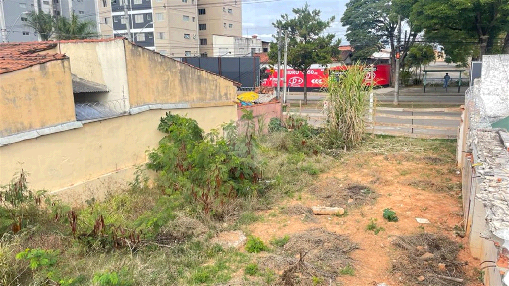 Venda Terreno Sorocaba Jardim Ana Maria REO852050 16