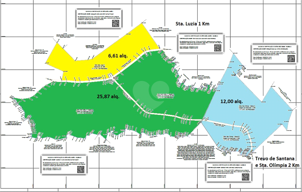 Venda Área de Terra Charqueada Área Rural De Charqueada REO853458 8