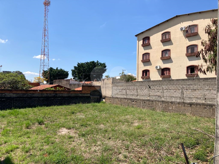 Venda Terreno Sorocaba Vila Espírito Santo REO883214 6