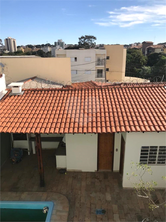 Venda Condomínio São Carlos Cidade Jardim REO900621 17