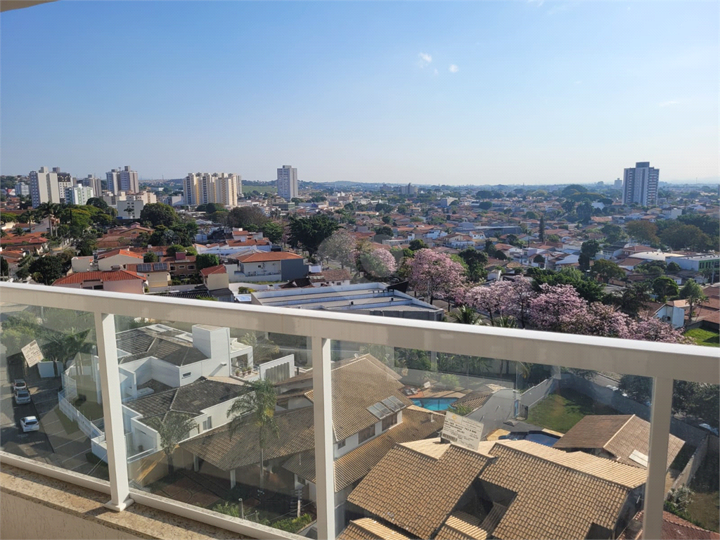 Venda Apartamento Taubaté Jardim Das Nações REO900742 23