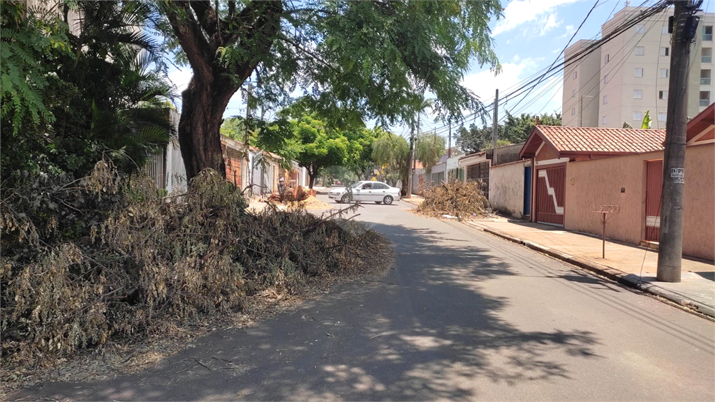 Venda Terreno Piracicaba Parque Taquaral REO911356 4