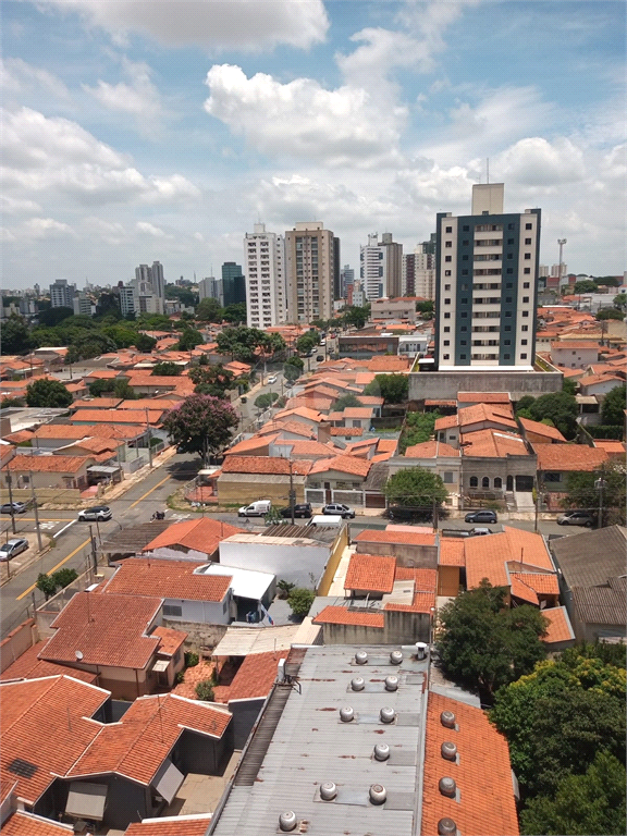 Venda Apartamento Campinas Taquaral REO932718 3