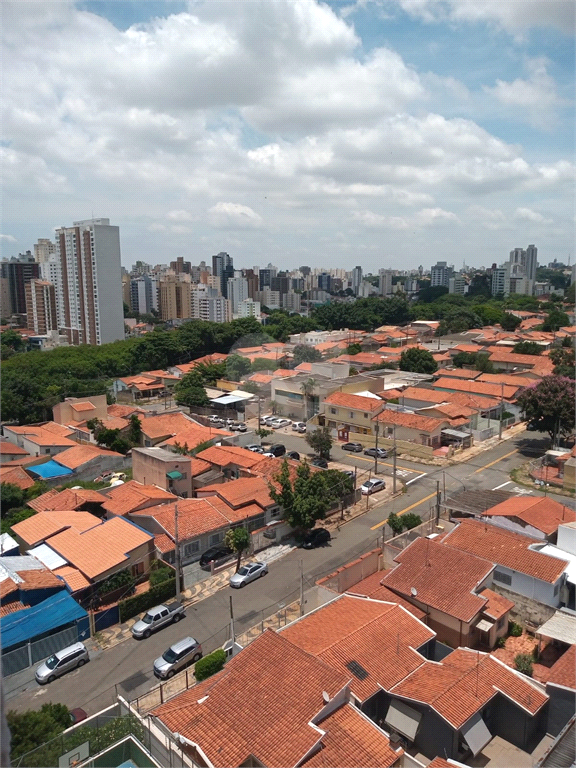 Venda Apartamento Campinas Taquaral REO932718 2