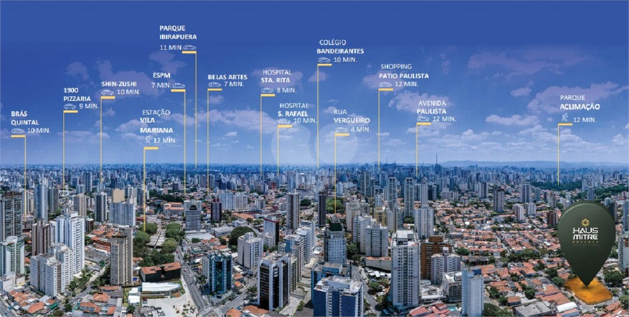 Venda Apartamento São Paulo Vila Mariana REO933061 12