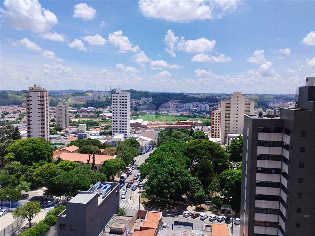 Venda Apartamento Jundiaí Centro REO934902 5