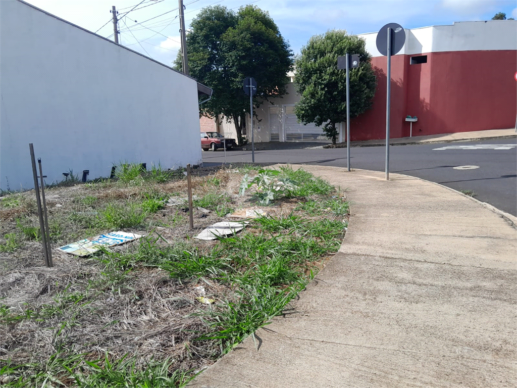 Venda Terreno São Carlos Parque Dos Flamboyant REO946183 22