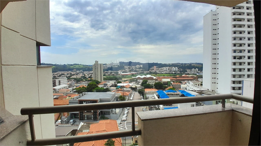 Aluguel Apartamento Jundiaí Centro REO958626 15