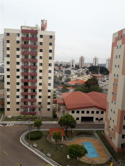 Aluguel Apartamento Jundiaí Vila Das Hortências REO970849 21