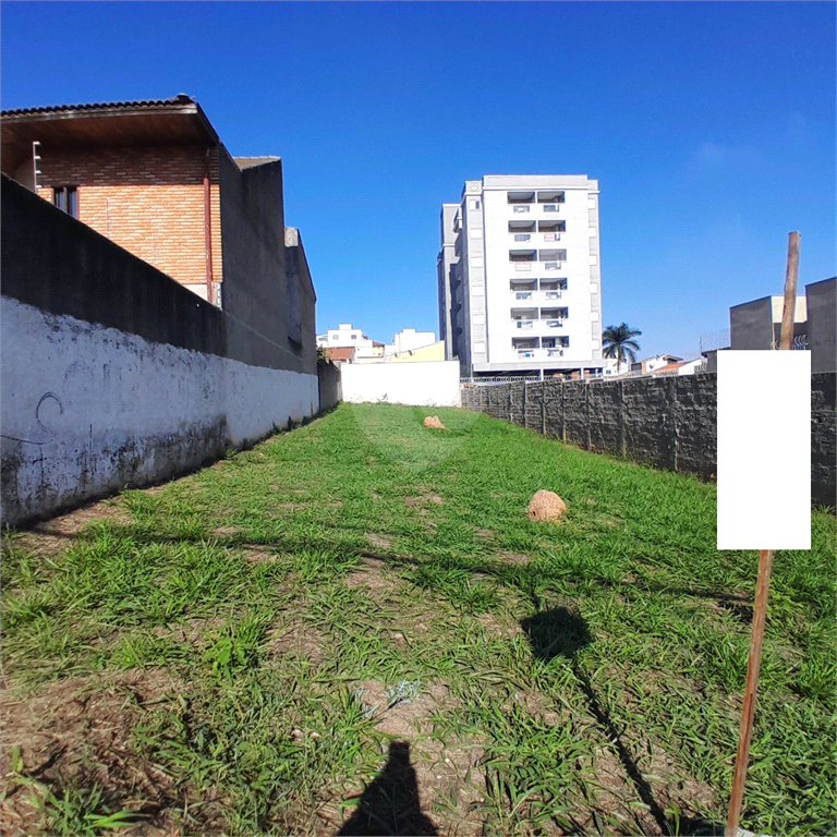 Venda Terreno Sorocaba Vila Odim Antão REO975203 18