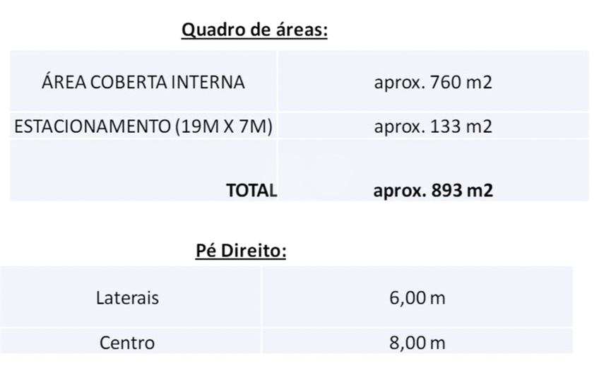 Aluguel Galpão São Paulo Vila Leopoldina REO975707 11