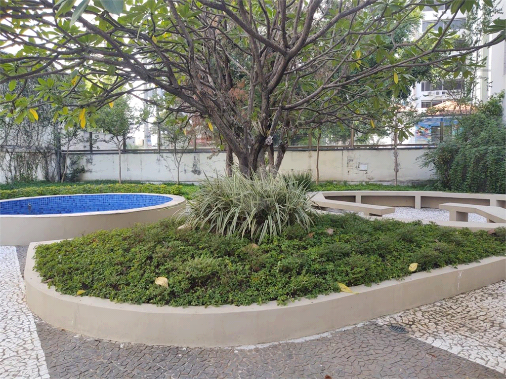 Venda Apartamento São Paulo Itaim Bibi REO983853 21