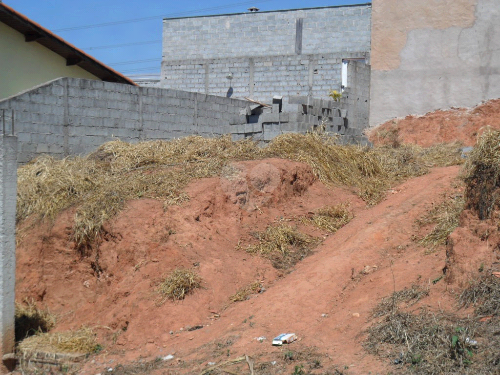 Venda Terreno Itatiba Loteamento Aída Haddad Jafet REO995323 5