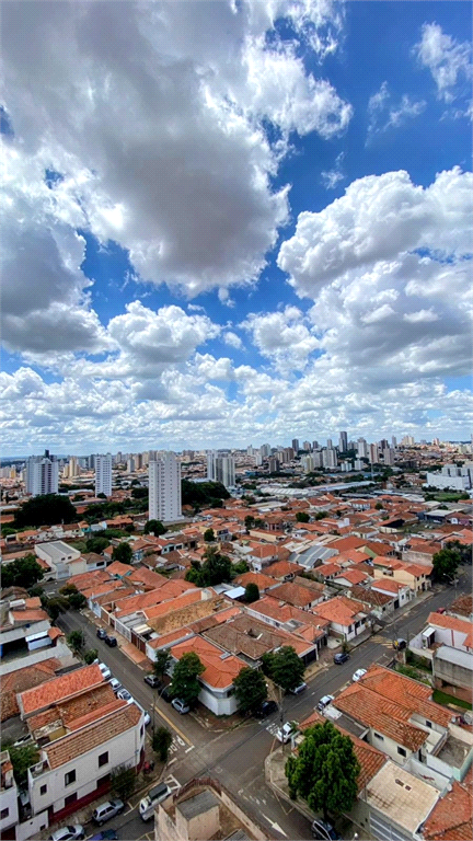 Aluguel Apartamento Piracicaba Paulista REO996003 7