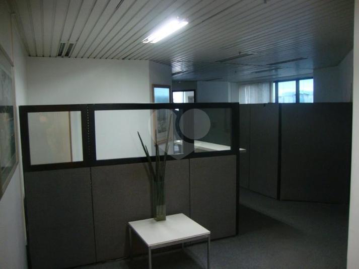 São Paulo Head Offices