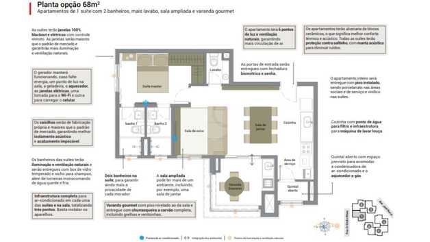 Apartamento 68m²