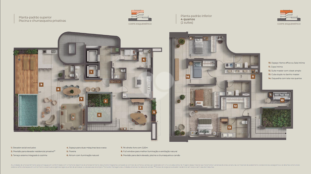 Apartamento 364m²