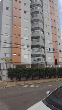 Aluguel Apartamento Sorocaba Jardim Emília 1