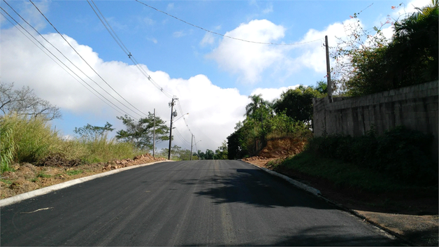 Terreno 1000 m² à Venda Estância Lago Azul ártemis Piracicaba Lopes