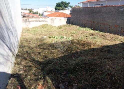 Venda Terreno Itu Brasil 1