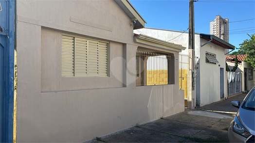 Aluguel Casa Indaiatuba Vila Georgina 1