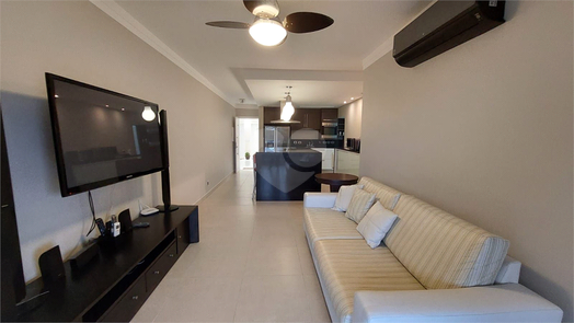 Venda Apartamento Bertioga Riviera 1