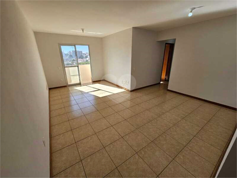 Aluguel Apartamento Indaiatuba Jardim Pompéia 1