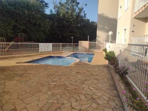 Aluguel Apartamento Sorocaba Jardim São Marcos 1