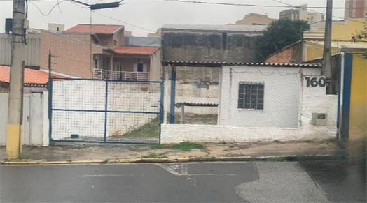 Aluguel Terreno Sorocaba Jardim Paulistano 1