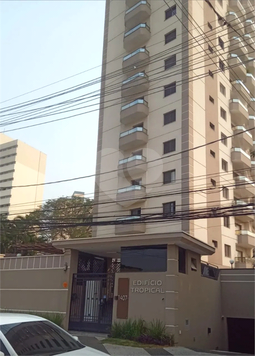 Aluguel Apartamento Jundiaí Jardim Paris 1