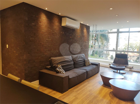 Aluguel Apartamento São Paulo Higienópolis 1