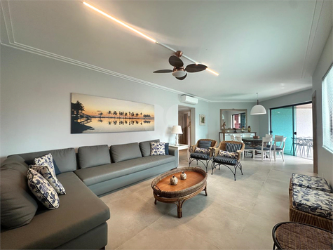 Aluguel Apartamento Bertioga Riviera 1