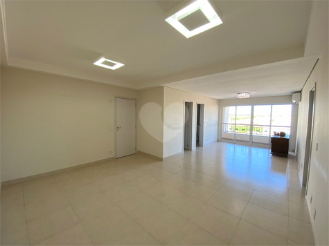 Aluguel Apartamento Piracicaba Vila Independência 1