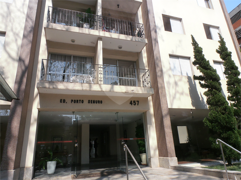 Aluguel Apartamento São Paulo Perdizes 1